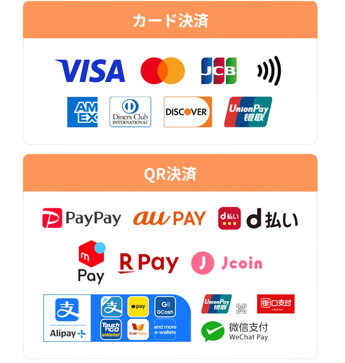 クレジットカード対応